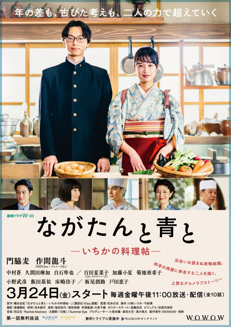 Nagatan to Aoto: Ichika no Ryori Cho